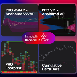 Hameral Order Flow PRO Pack: Footprint, Volume Profile, VWAP, Cumulative Delta