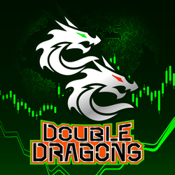 Double Dragons Trading: The “Trend in Trend” Trading Package