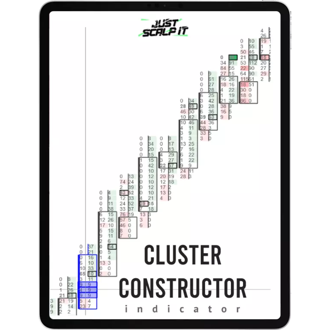 Order Flow Indicator: 16 Expert Order Flow Analysis Tools