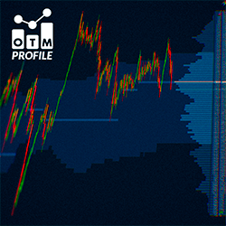 Volume Profile