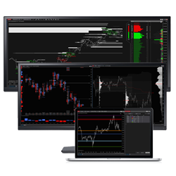 indicator similar to Acme Volume - futures io