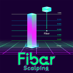 Fibar Scalping: A Scalping Indicator Based on Fibonacci Retracement Levels