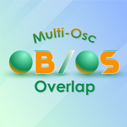 Multi-OSC OB/OS Overlap: Combination of 3 Oscillators: MFI, RSI and Stochastic