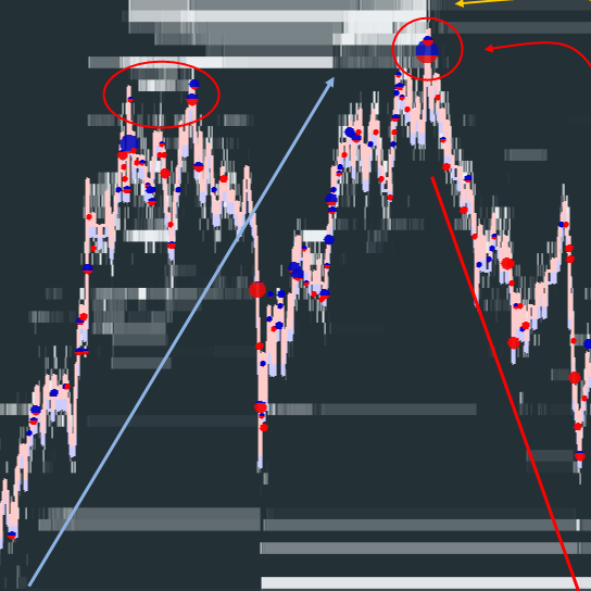 smart book indicator ninjatrader 7 download