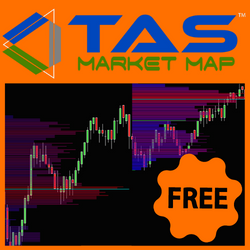 TAS Market Map, Market Profile Volume At Price Indicator