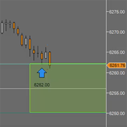 Trading Indicators | Automated Strategies | Trading Apps | NinjaTrader Ecosystem