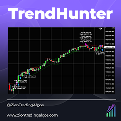 TrendHunter Automated Trading System