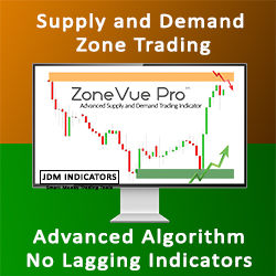 ZoneVue Pro – Advanced Supply and Demand Indicator
