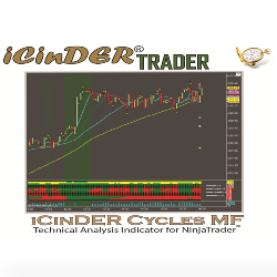 iCinDER™ Cycles MF