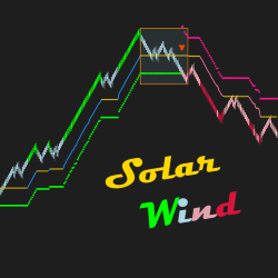 Solar Wind: Pro Trend Indicator with Trend Waves/Cycles
