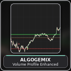 Volume Profile Enhanced