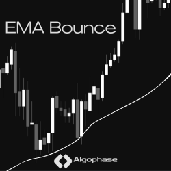 EMA Bounce with Daily Bias and Trend Confirmation