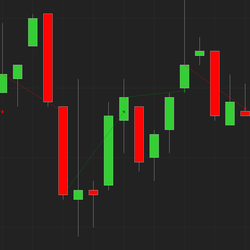 Machine Learning Price Estimator