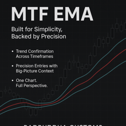BadBuddha MTF Multi-MA Indicator