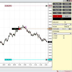 Crude Oil Trader Z