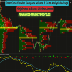 SmartOrderFlowPro