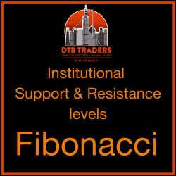 Fibonacci Levels – Institutional Support and Resistance