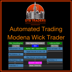 Modena Wick Trader – An Automated Strategy Like No Other
