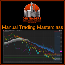 Show me the Money – Manual Trading Redefined