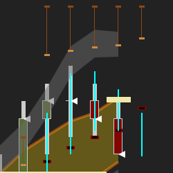 Drummond Geometry Charting Software