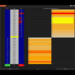 DynamiDOM Heatmap Pro V1