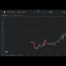 Backtest Futures and Forex Strategies with Market Replay