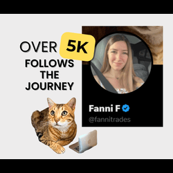 FanniTrades: From $0 to Pro Futures Trader Journey