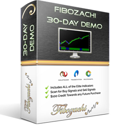 Fibozachi 30-Day Demo