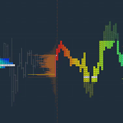 Polarity Automated Trading Interface