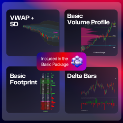 Hameral Order Flow Basic Pack – VWAP, Volume Profile, Footprint & Delta Bars (Free)