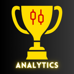 HelloWin Analytics: Backtest trading ideas with historical data