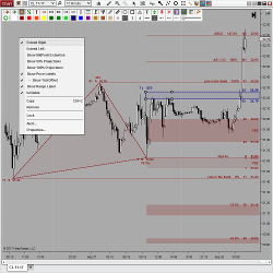 DrawBar Ultimate