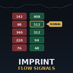 Imprint Flow Signals