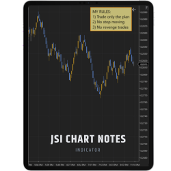 JSI Chart Notes