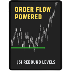 JSI Trend Levels