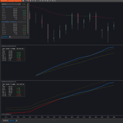 MarketXero Cumulative Volume for volume pace and ATR context