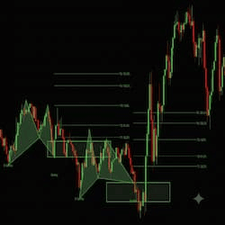 Harmonic Scanning Indicator
