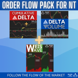 Order Flow Indicators Pack