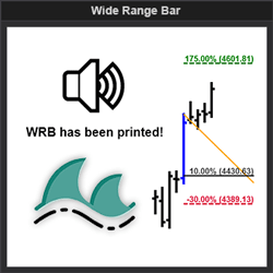 Wide Range Bar