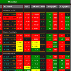 OTS Market Pulse