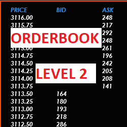 itcOrderBook