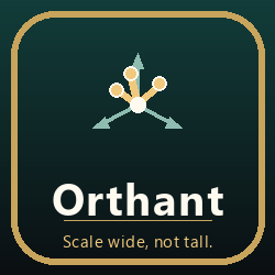 Orthant Micro