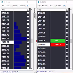 PriceSquawk