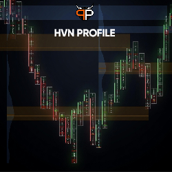HVN Profile