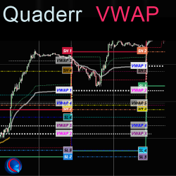 Quaderr VWAP