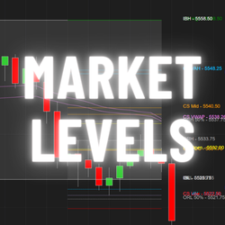 Market Levels