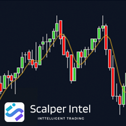 Arnaud Legoux Moving Average (ALMA)