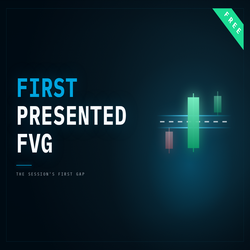 First Presented Fair Value Gap (FVG)