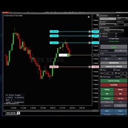 Click Trader: Instant Chart-Click Order Entry and Position Sizing