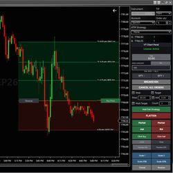 Order Entry, Position Sizing and Risk Management: Full Chart Trader Replacement